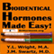 Bioidentical Hormones Made Easy