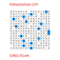 Permutation City
