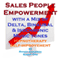 Salespeople Empowerment - with a Mix of Delta Binaural Isochronic Tones: Three-in-One Legendary Hypnotherapy Session