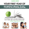 Your First Year of Homeschooling: A Christian Mom's Guide to Balancing Faith, Family, and Your Child's Education (While Taking Care of Yourself) (Unabridged) audio book by Elizabeth Jenkins