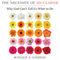 The Necessity of Secularism: Why God Can't Tell Us What to Do (Unabridged)