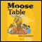 Moose on the Table: A Novel Approach to Communications @ Work (Unabridged)