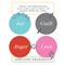 Joy, Guilt, Anger, Love: What Neuroscience Can - and Can't - Tell Us About How We Feel (Unabridged)