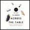 As She Climbed Across the Table (Unabridged) audio book by Jonathan Lethem
