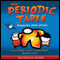The Periodic Table (Unabridged)