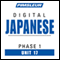 Japanese Phase 1, Unit 17: Learn to Speak and Understand Japanese with Pimsleur Language Programs audio book by Pimsleur